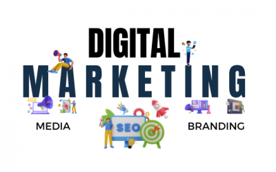 Why a Digital Marketing Agency?