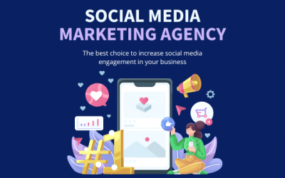 Social Media Marketing – Yes or no